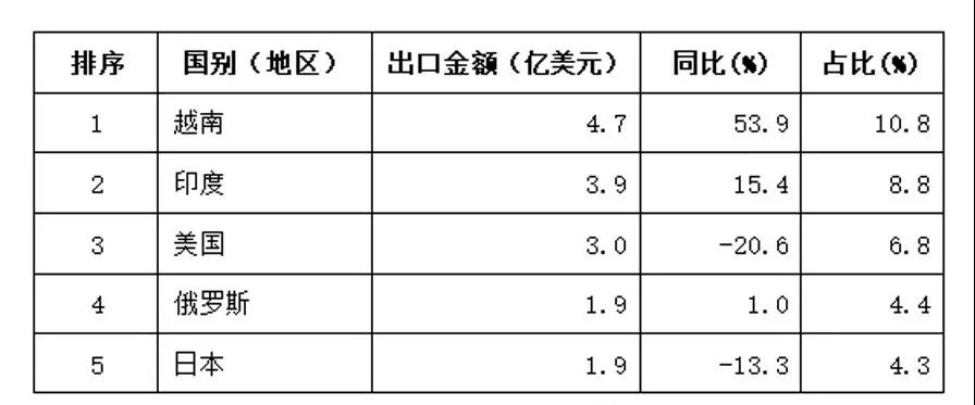 微信圖片_20200413104421